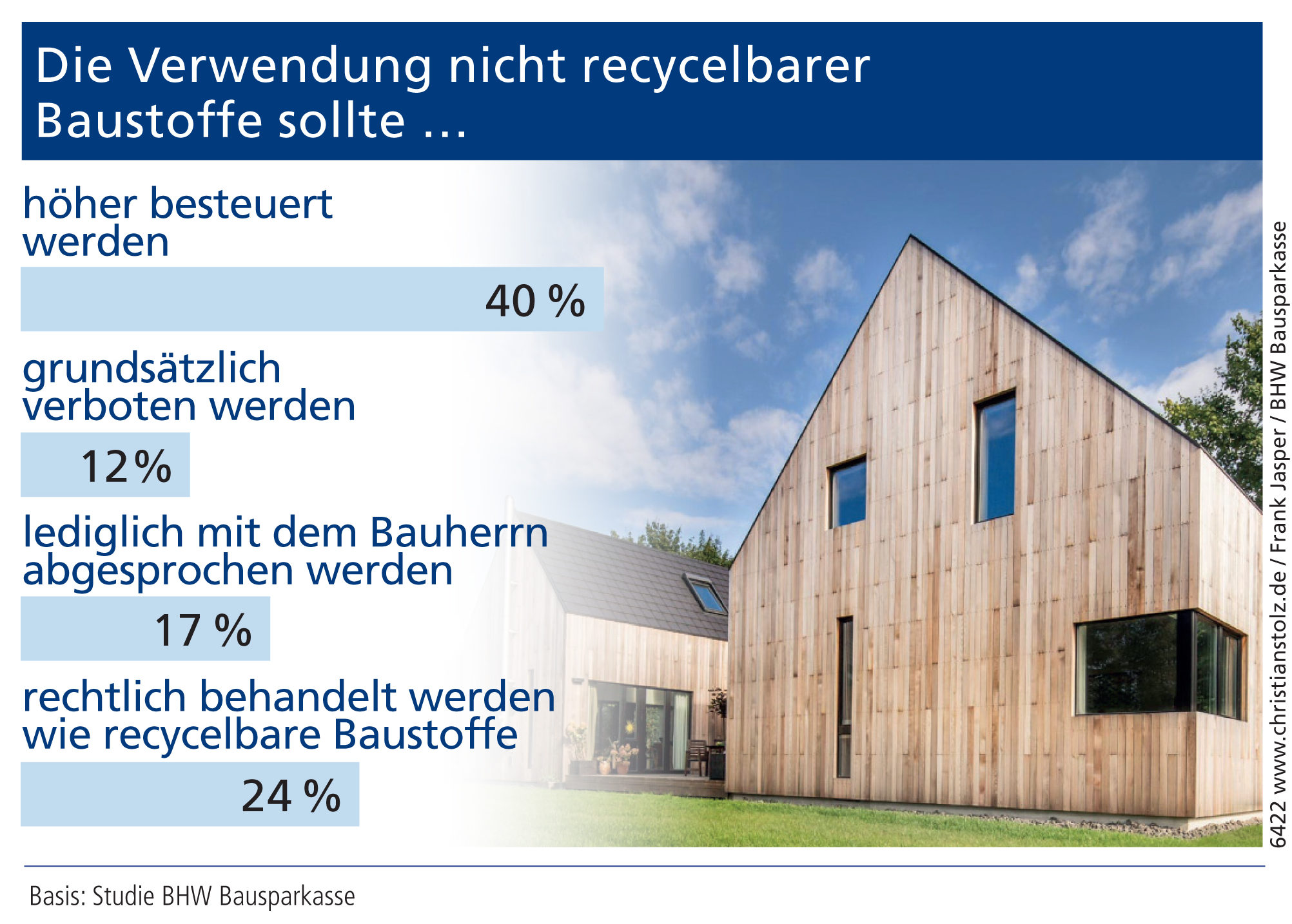 bhw-pressedienst-6422